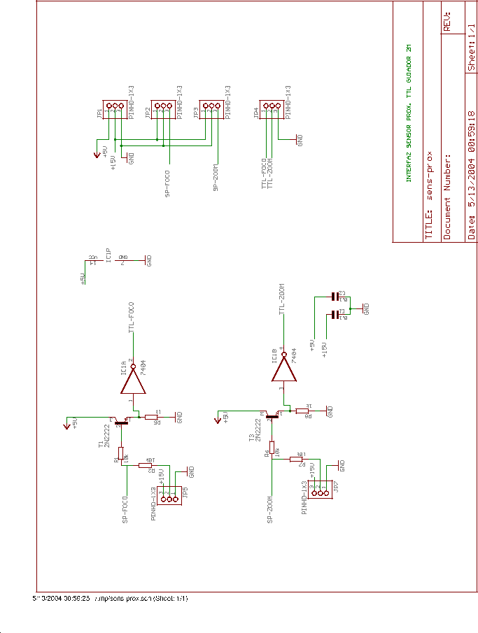 \scalebox{.75}{
\includegraphics{sens-prox-sch.eps}
}